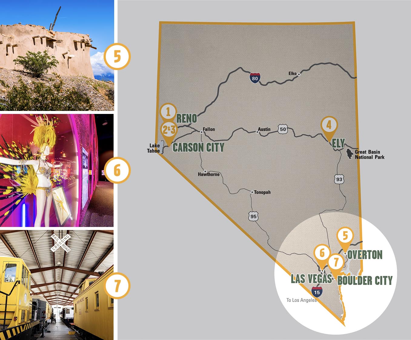 Southern Nevada Museums